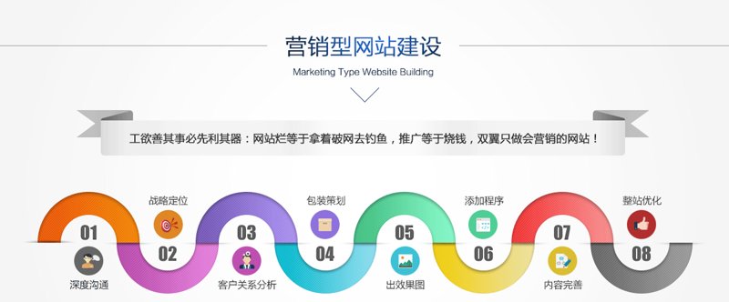 厦门出入境检验检疫局国际旅行卫生保健中心,你了解多少?